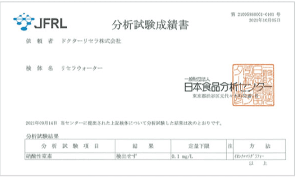 リセラウォーター分析試験成績書