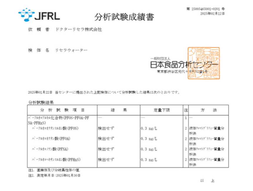 リセラウォーターPFAS検査 分析試験成績書